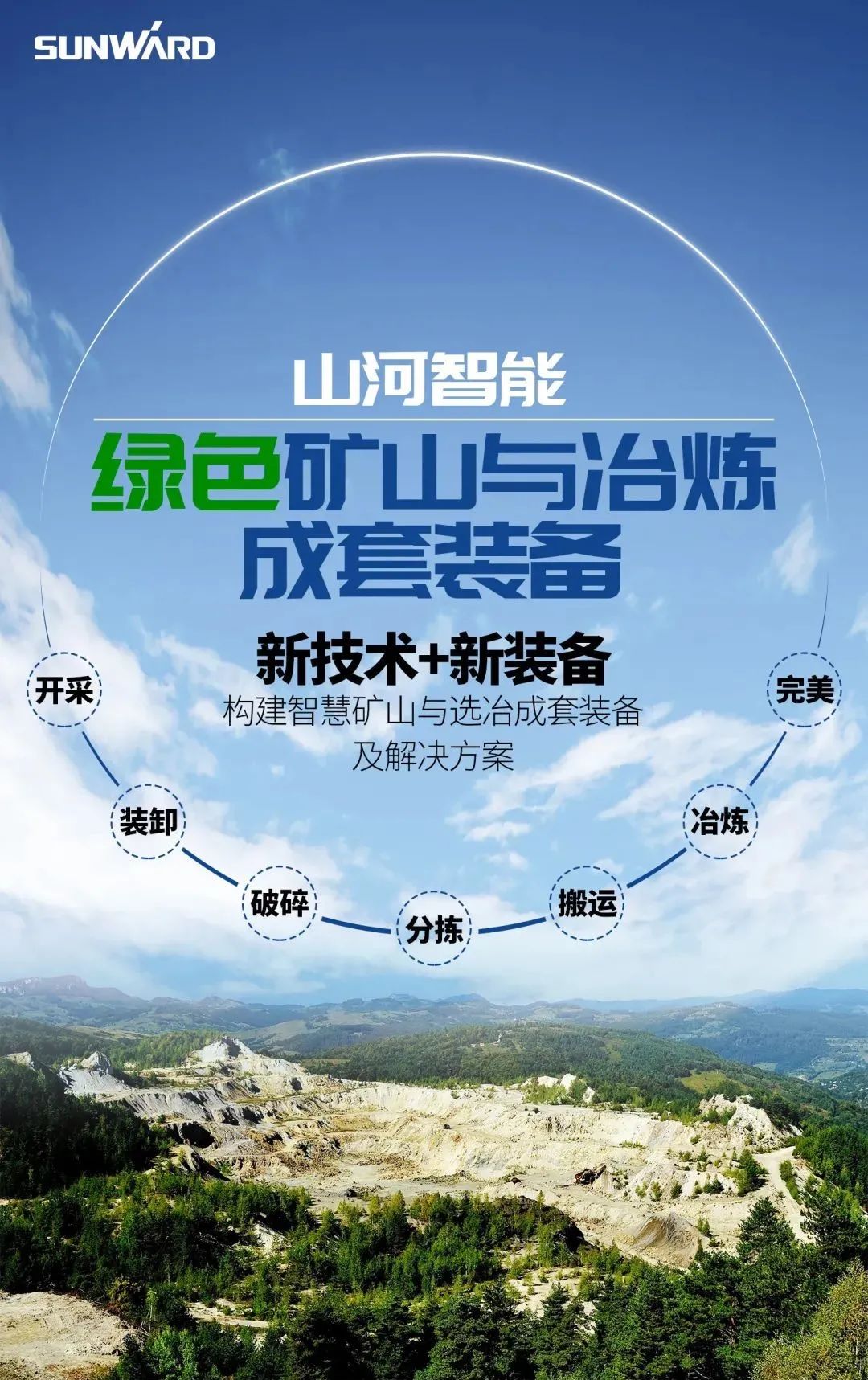 一圖讀懂 | 6大作業(yè)場景全覆蓋，山河智能綠色礦山與冶煉成套裝備優(yōu)勢(shì)凸顯