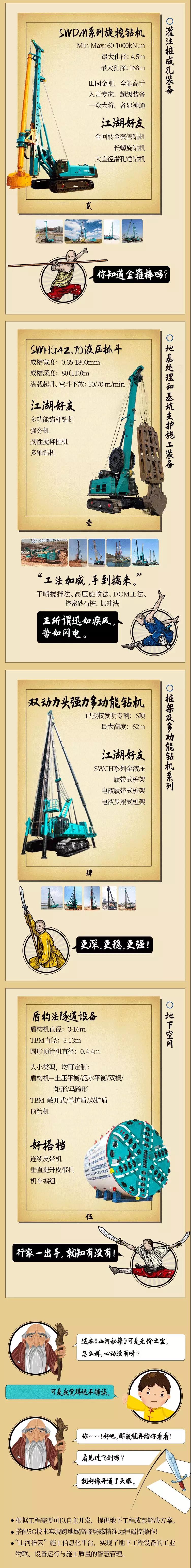 一圖讀懂 | 山河智能地下工程成套裝備攻堅克難的秘籍是什么？