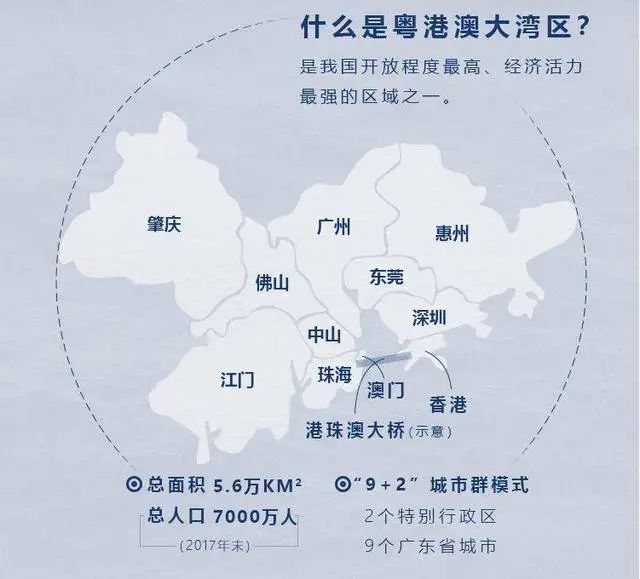 21世紀(jì)經(jīng)濟報道：大灣區(qū)“地下城”建設(shè)提速 地下工程裝備企業(yè)加速聚焦成套解決方案
