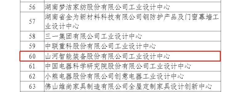 再次獲批國家級平臺！山河智能工業(yè)設(shè)計中心發(fā)展水平居全國先進(jìn)