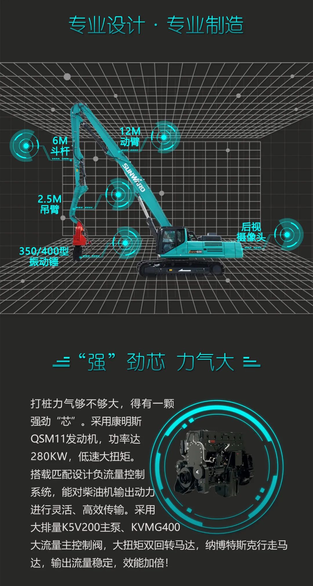 一圖讀懂 | 專業(yè)、高效、經(jīng)濟！山河智能帶您解鎖液壓振動樁機的多種用途