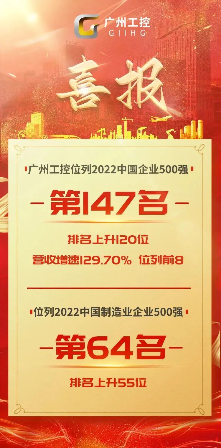 第147位！廣州工控在中國企業(yè)500強(qiáng)最新排位