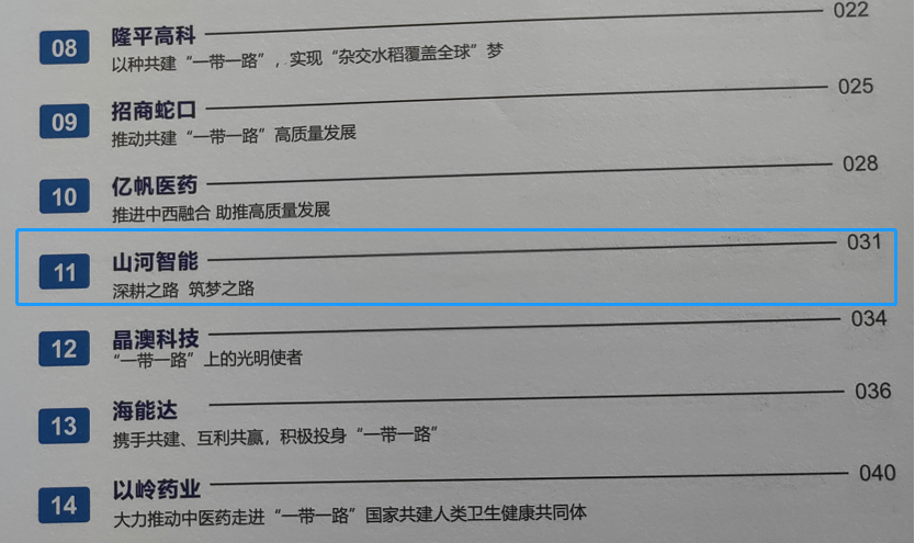 點(diǎn)贊！山河智能成功入選2022中國上市公司共建“一帶一路”優(yōu)秀實(shí)踐案例