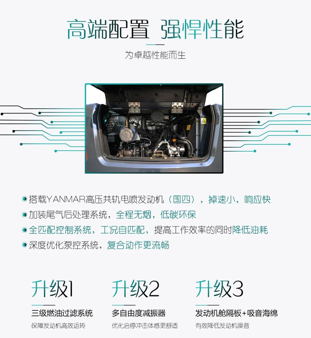 國四精品 | 城市建設(shè)哪家強(qiáng)？還得看山河智能小挖SWE85F