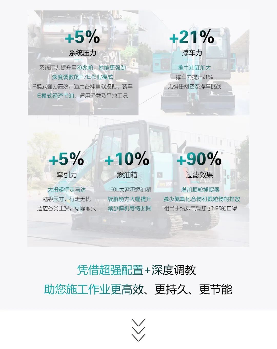 國四精品 | 城市建設(shè)哪家強(qiáng)？還得看山河智能小挖SWE85F