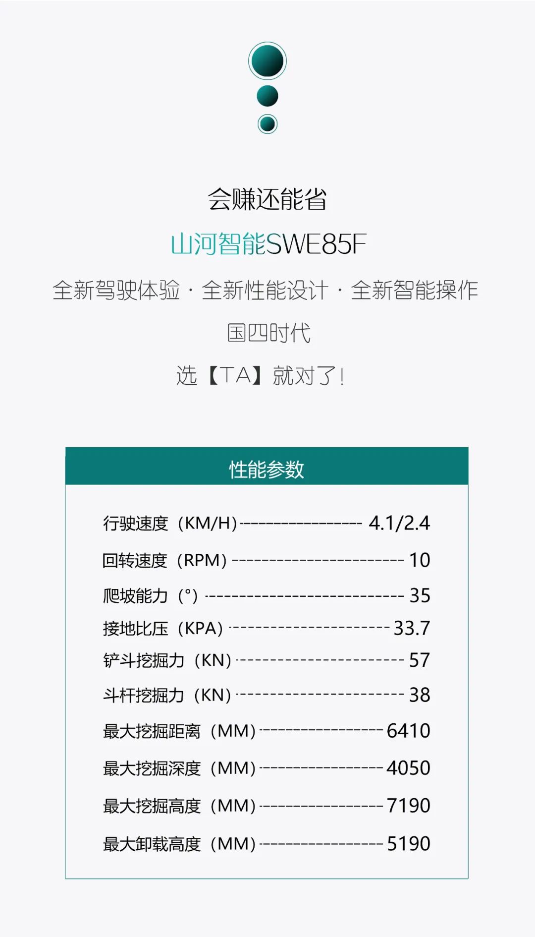 國四精品 | 城市建設(shè)哪家強(qiáng)？還得看山河智能小挖SWE85F