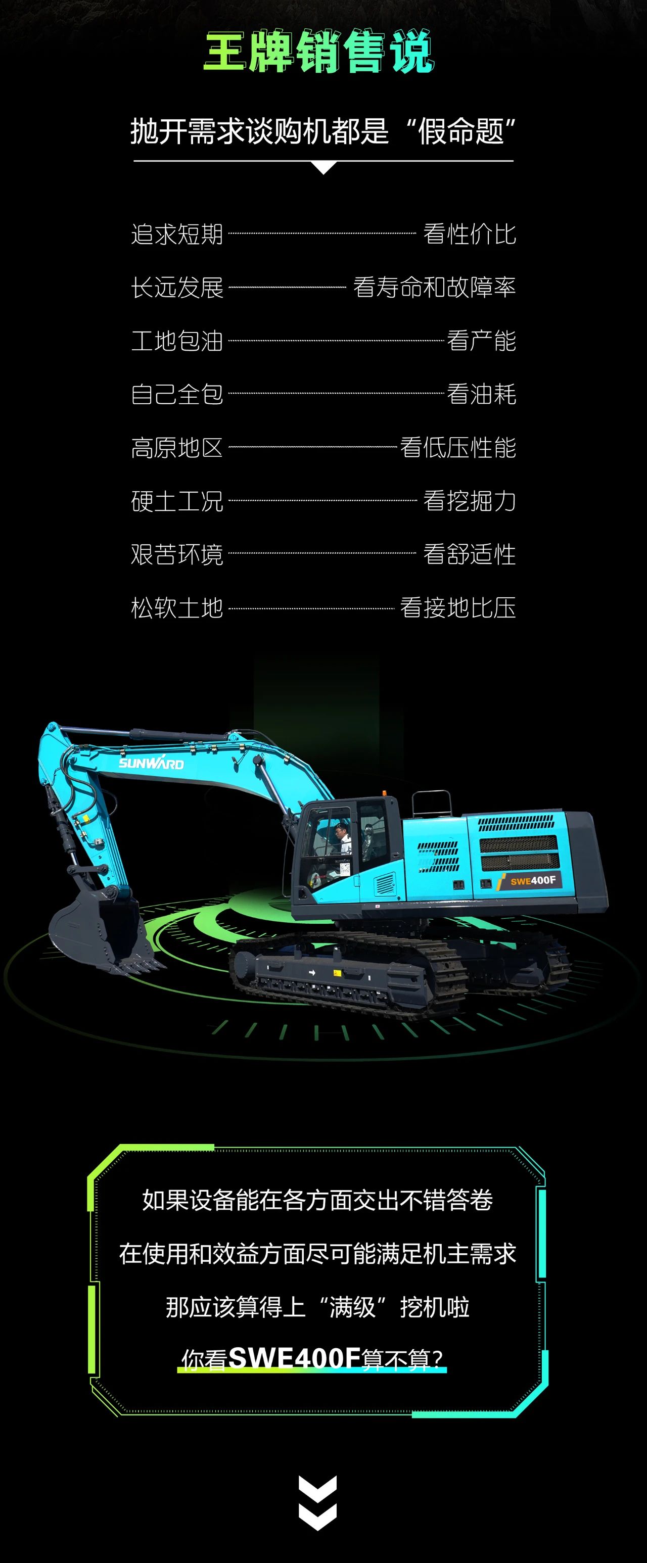 國四精品 | 要產(chǎn)能、夠有勁！“滿級”挖機還得看“礦山全能王”SWE400F