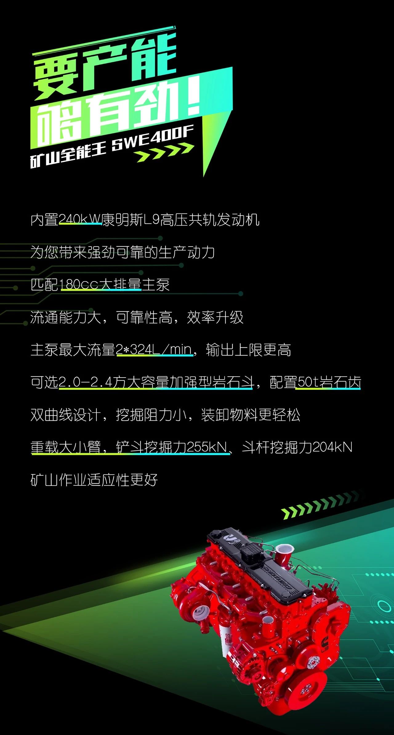 國四精品 | 要產(chǎn)能、夠有勁！“滿級”挖機還得看“礦山全能王”SWE400F