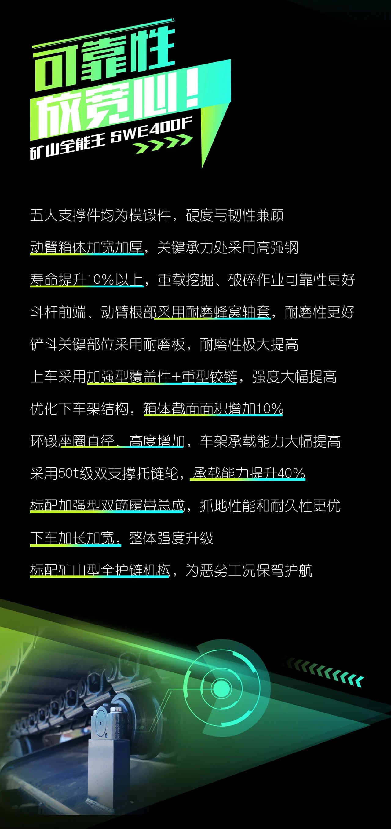 國四精品 | 要產(chǎn)能、夠有勁！“滿級”挖機還得看“礦山全能王”SWE400F