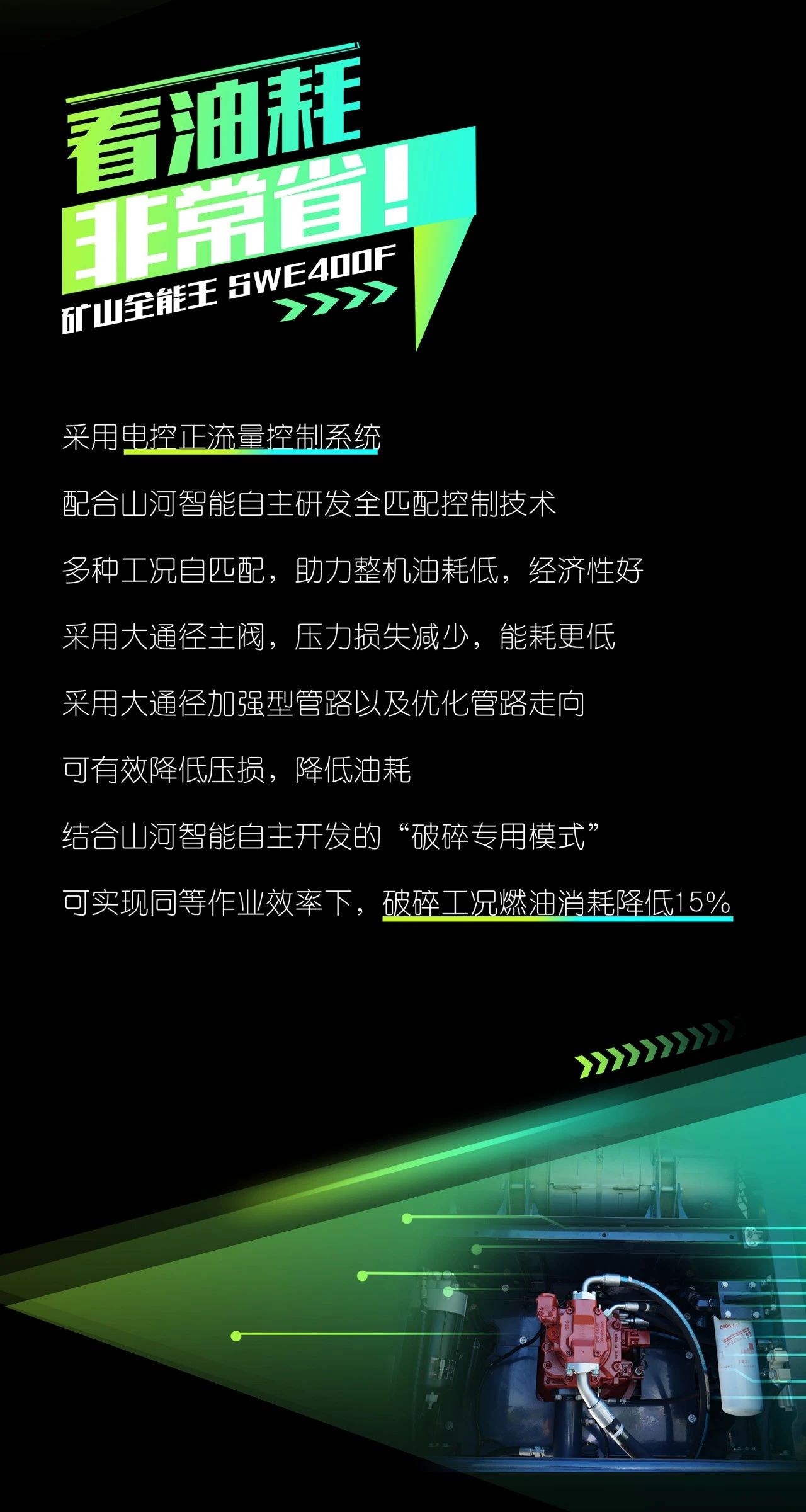 國四精品 | 要產(chǎn)能、夠有勁！“滿級”挖機還得看“礦山全能王”SWE400F