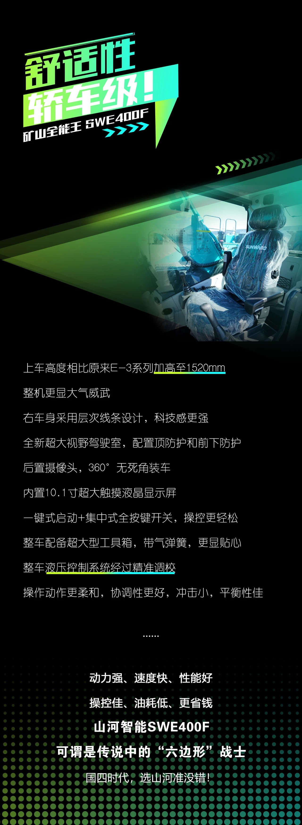 國四精品 | 要產(chǎn)能、夠有勁！“滿級”挖機還得看“礦山全能王”SWE400F