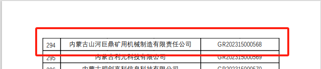 喜報(bào)！山河巨鼎獲國家高新技術(shù)企業(yè)認(rèn)定