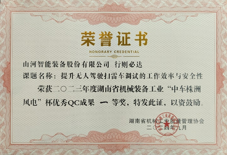 喜訊！2023年度省機(jī)械工業(yè)質(zhì)量管理成果擂臺賽山河智能再獲殊榮！