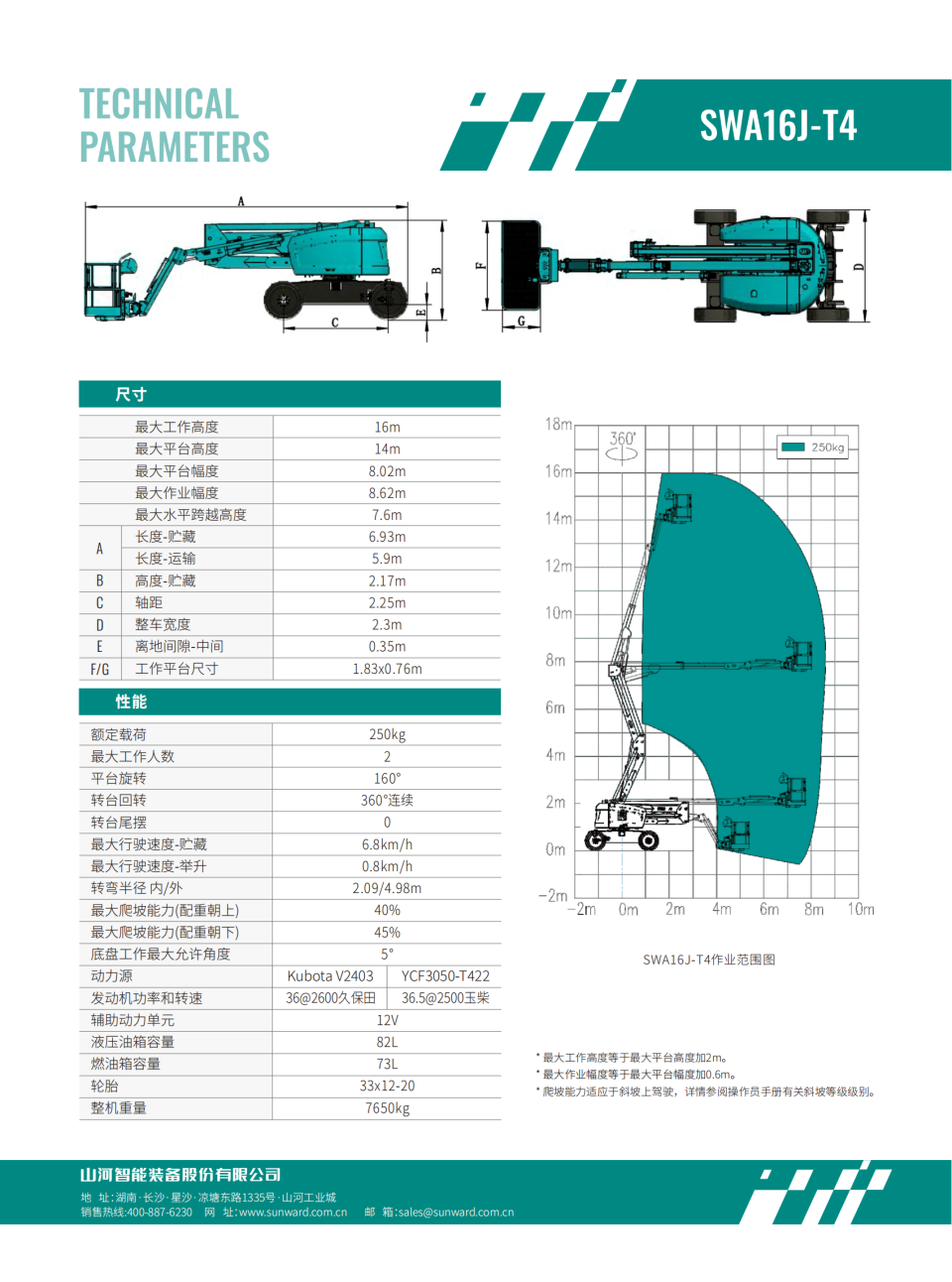 SWA16J-T4 柴動曲臂式高空作業(yè)平臺