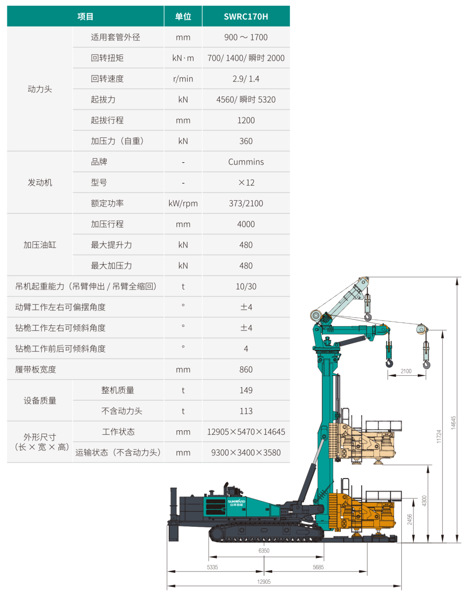 自行式全回轉(zhuǎn)全套管鉆機